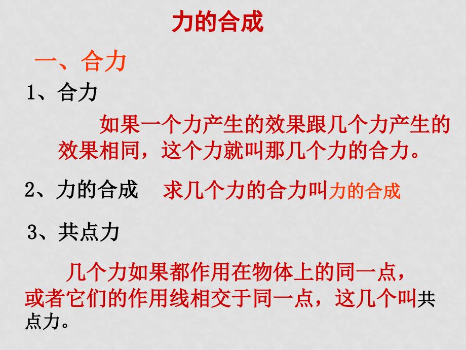 高中物理第一轮复习必修1课件第五讲、力的合成与分解_第2页