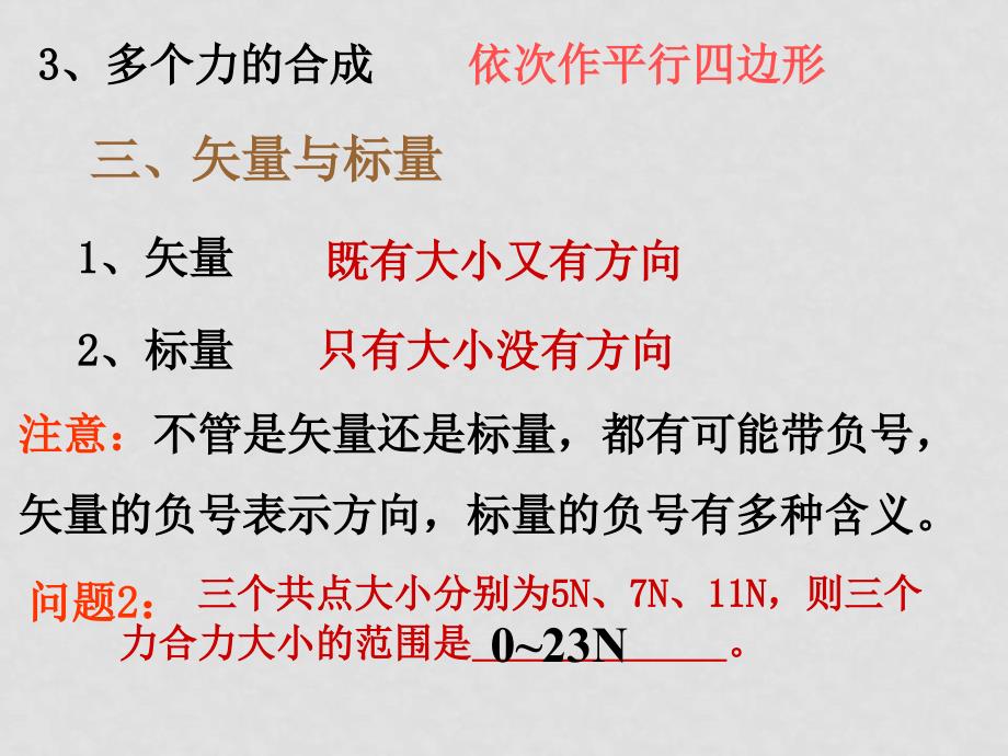 高中物理第一轮复习必修1课件第五讲、力的合成与分解_第4页