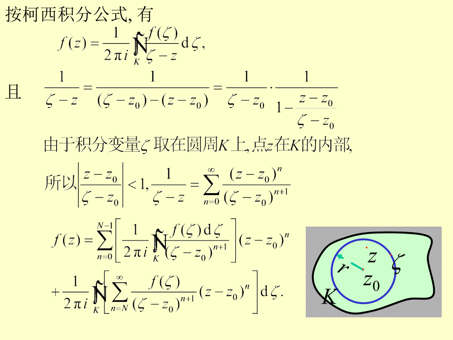 复变函数3泰勒级数课件_第2页