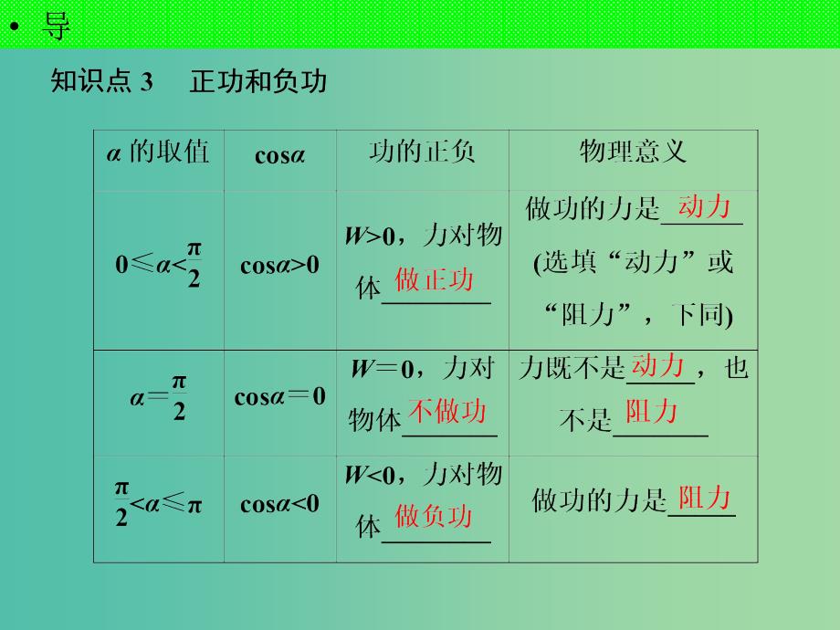 河北省高考物理一轮复习（机械能）6.1 功课件 新人教版.ppt_第4页