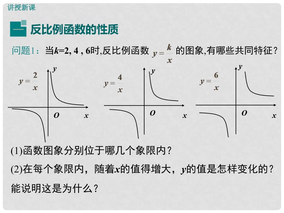 九年级数学上册 6.2 反比例函数的性质（第2课时）课件 （新版）北师大版_第4页