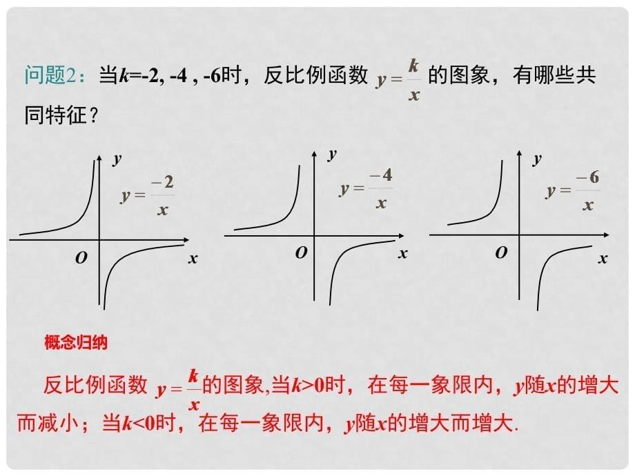 九年级数学上册 6.2 反比例函数的性质（第2课时）课件 （新版）北师大版_第5页