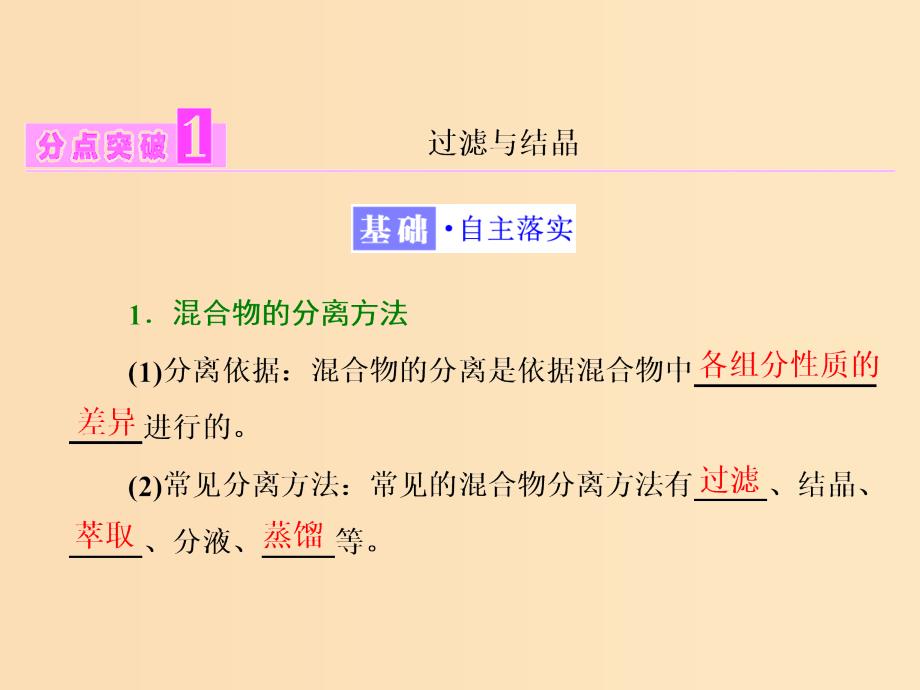 （浙江专版）2017-2018学年高中化学 专题1 化学家眼中的物质世界 第二单元 第一课时 物质的分离与提纯课件 苏教版必修1.ppt_第3页