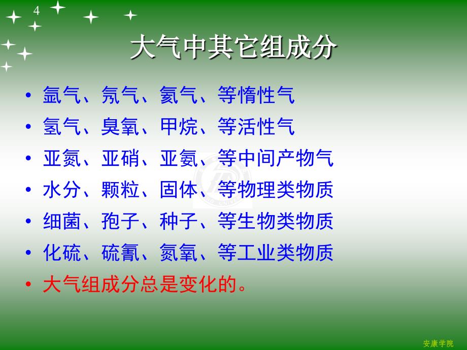 《大气与园林植物》PPT课件.ppt_第4页