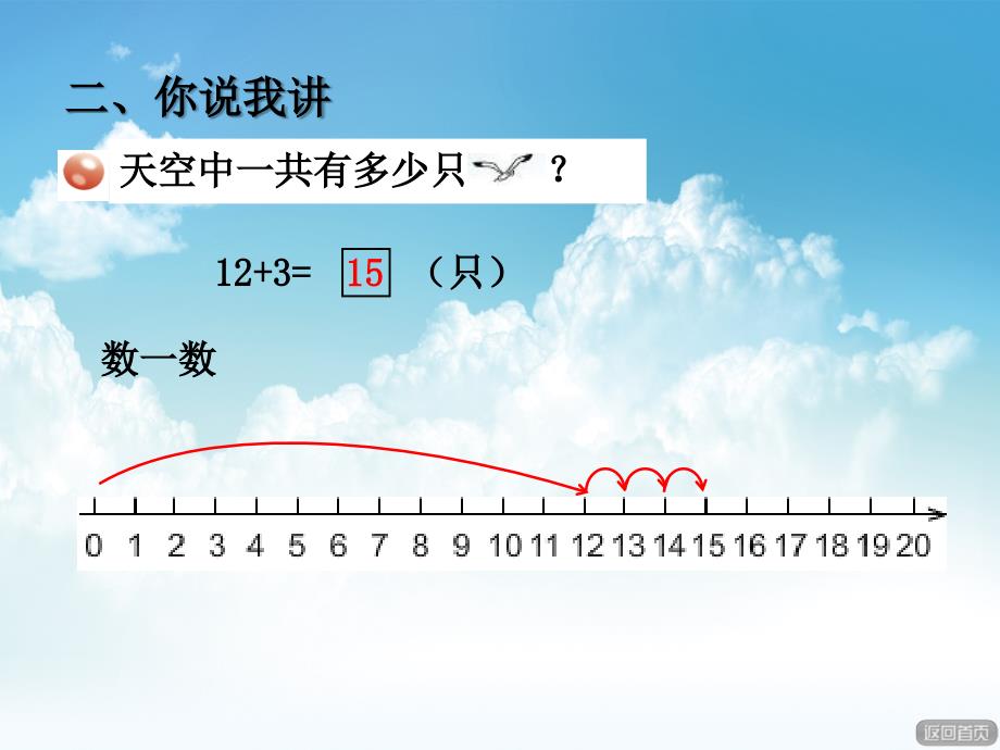 最新【青岛版】数学一年级上册：第5单元信息窗2第1课时十几加几不进位加法课件_第4页