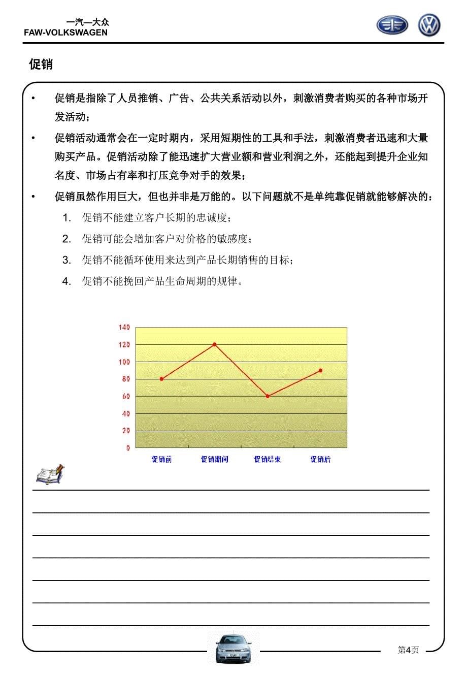 一汽大众市场经理培训-广告促销活动执行与评估(学员手册)_第5页