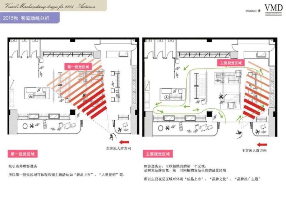 《秋开季培训》PPT课件_第4页