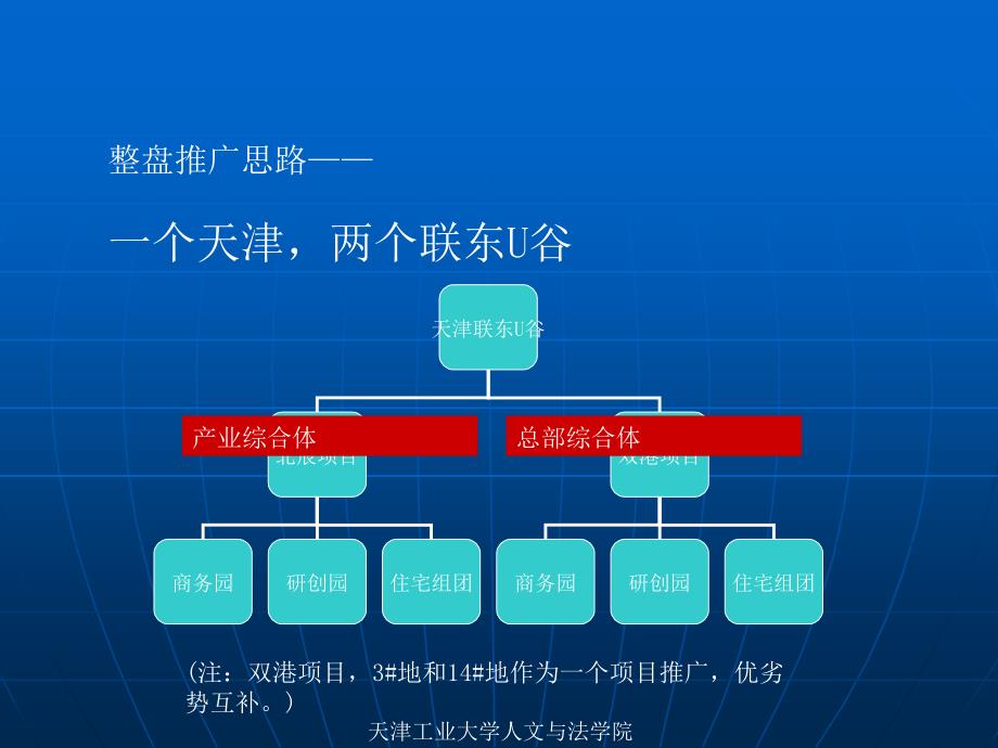 天津联东U谷营销策略_第4页