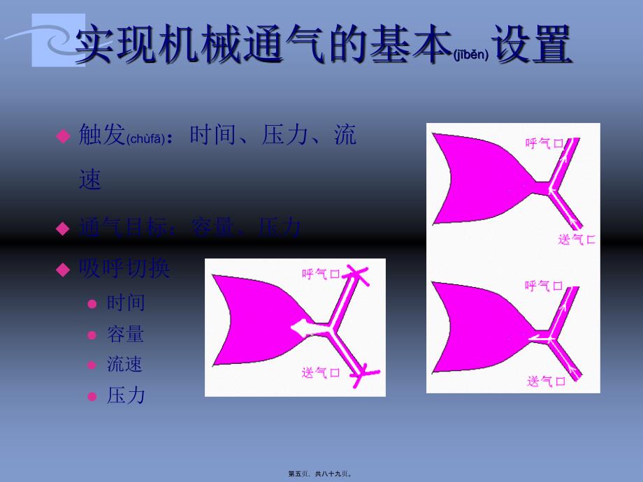 PB840呼吸机呼吸模式课件_第3页