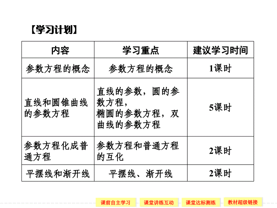 参数方程的概念课件北师大选修_第3页