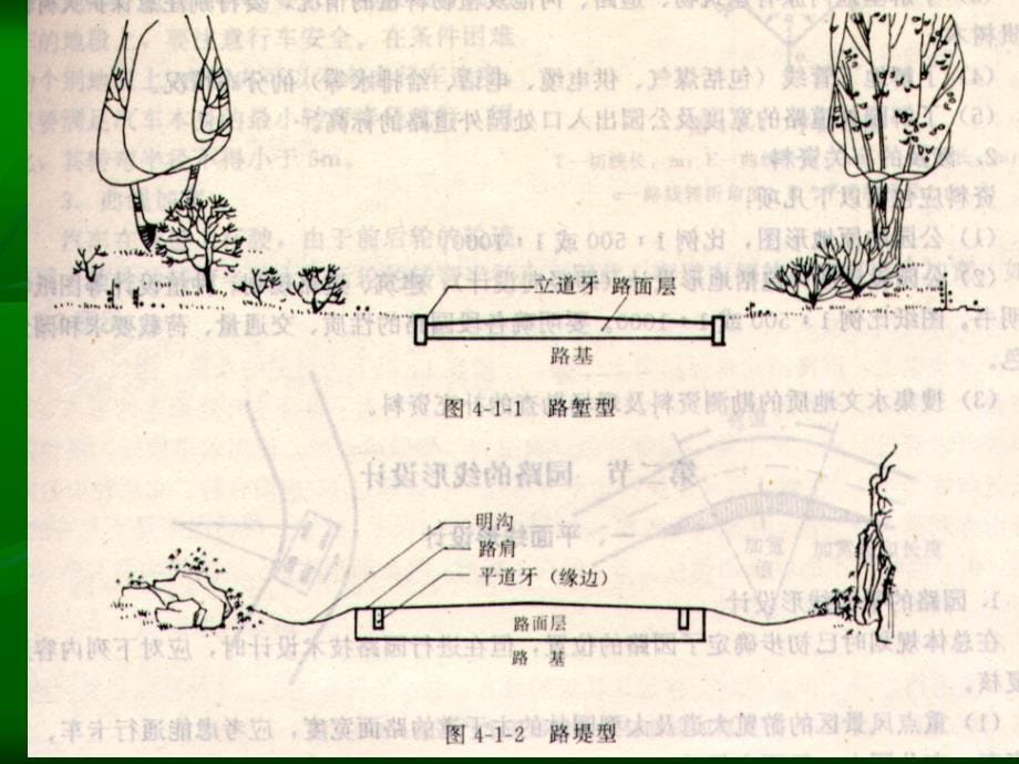 3课题三、铁路和高速路绿化设计_第5页