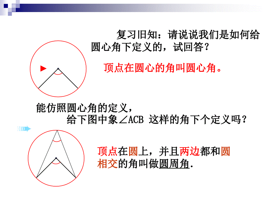 圆周角课件用_第3页