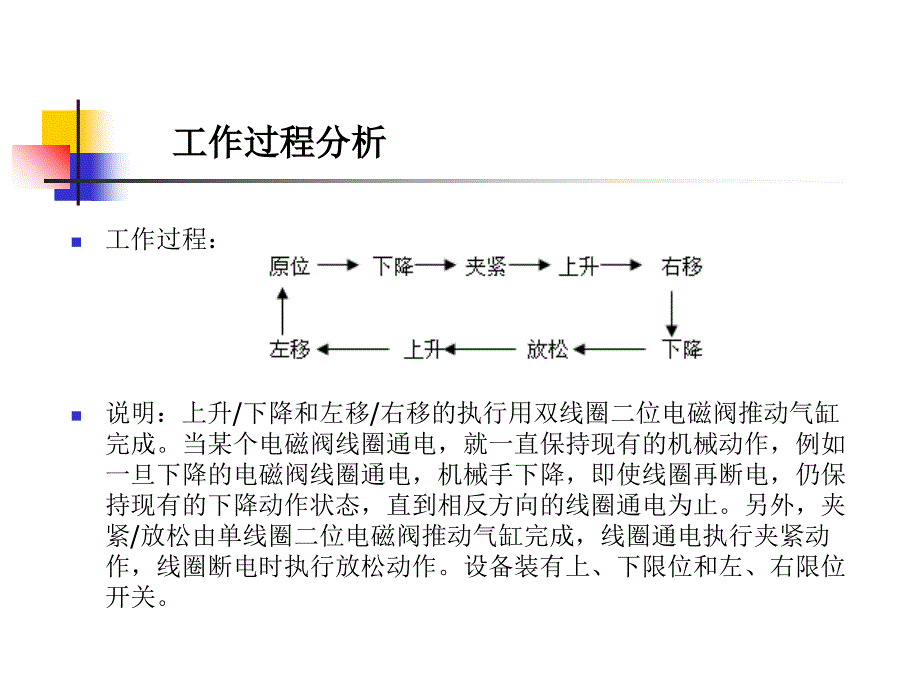 任务26机械手控制_第2页