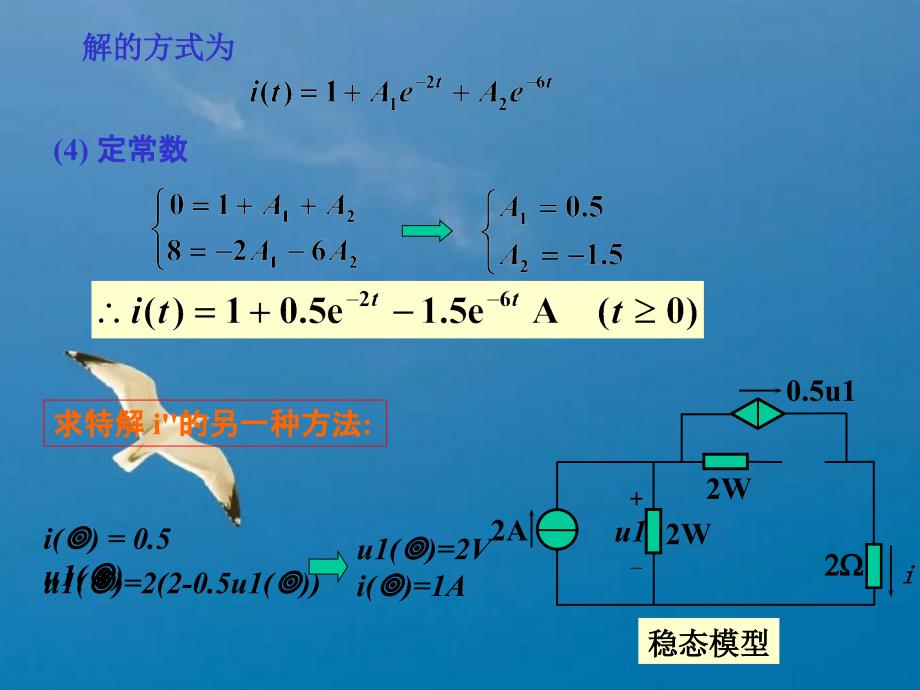 电路原理skjappt课件_第4页