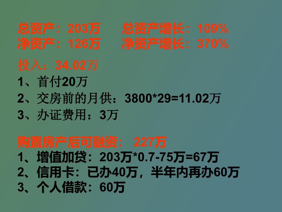 房产投资的十大原则修正_第3页