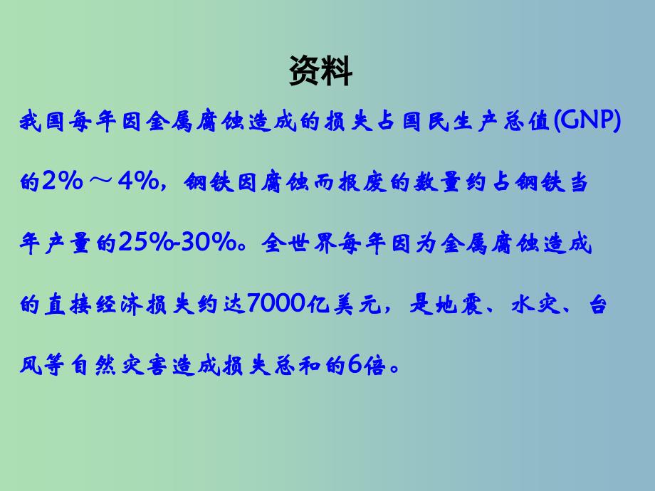 高中化学 第四章 第四节 金属的电化学腐蚀与防护课件 新人教版选修4.ppt_第4页