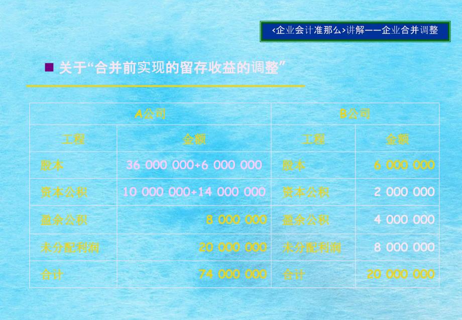 合并前留存收益的调整ppt课件_第4页