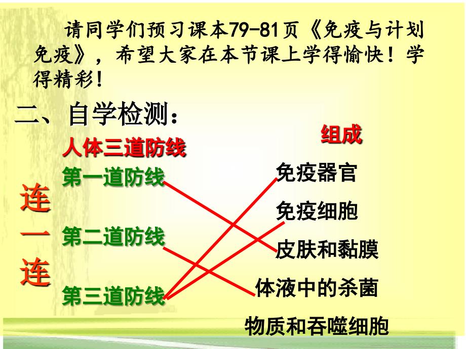 免疫与计划免疫 ppt课件英语_第4页