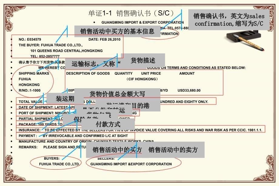 项目1-落实信用证_第5页