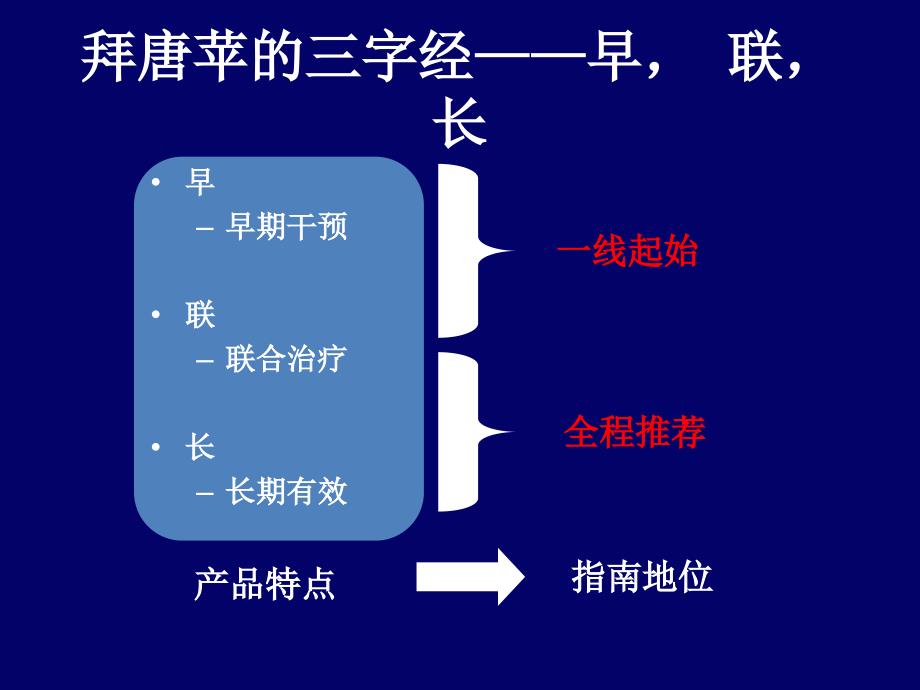 2型糖尿病南纵横谈_第4页