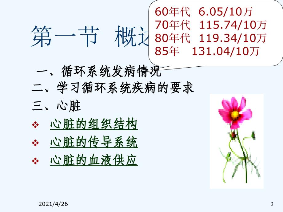 循环系统症状护理（48页）_第3页