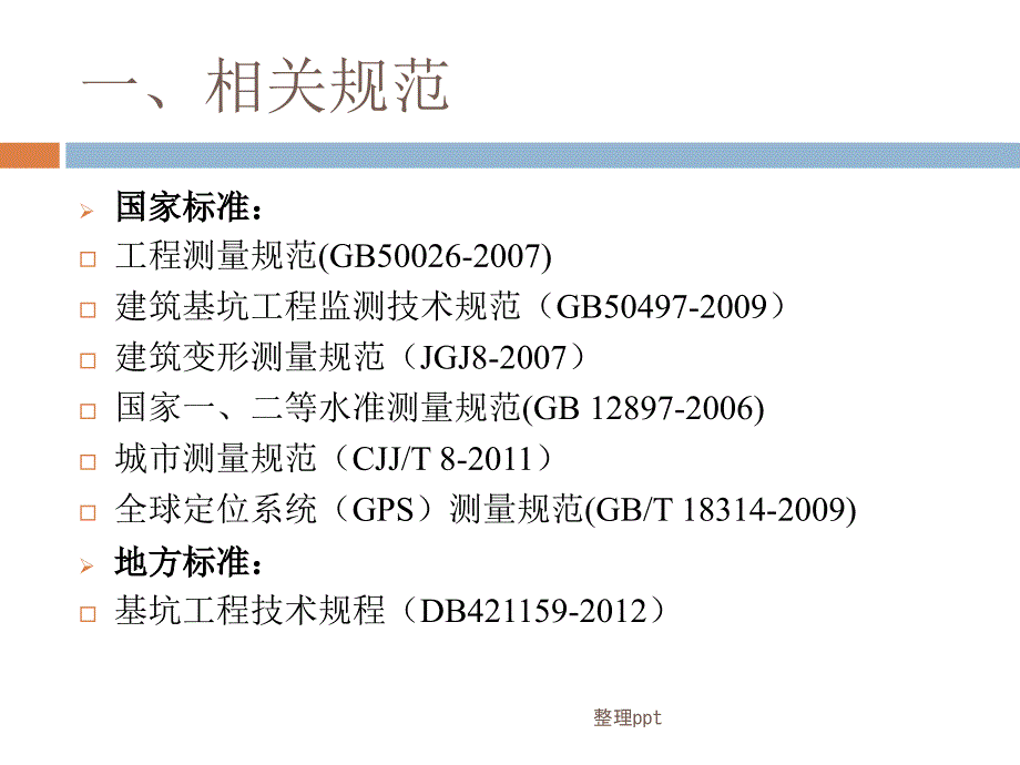 基坑和建筑变形监测规范标准_第2页