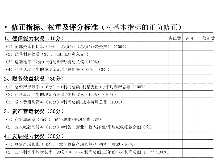 德勤-企业评估指标.ppt_第2页