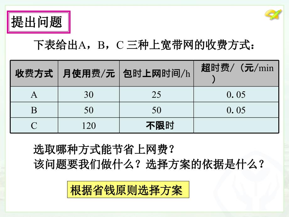 课题学习选择方案（1） (2)_第4页