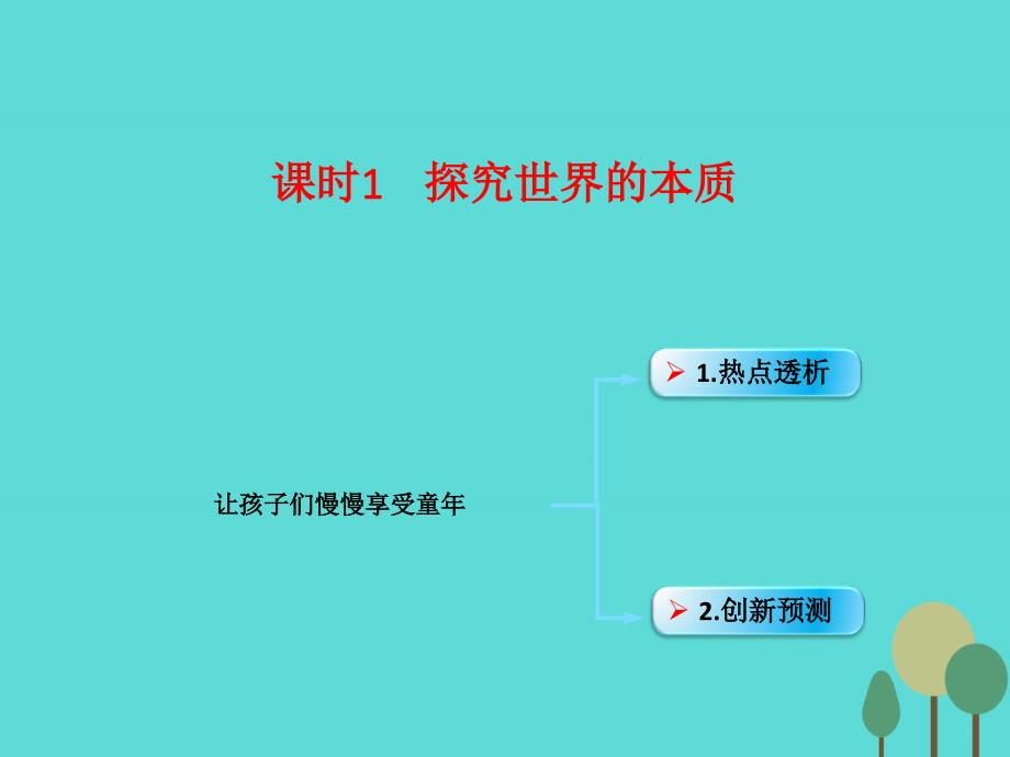 创新设计】（全国通用ⅱ）2017版高考政治一轮复习 考点专题 模块4 单元14 课时1 探究世界的本质 热点突破 让孩子们慢慢享受童年课件_第1页