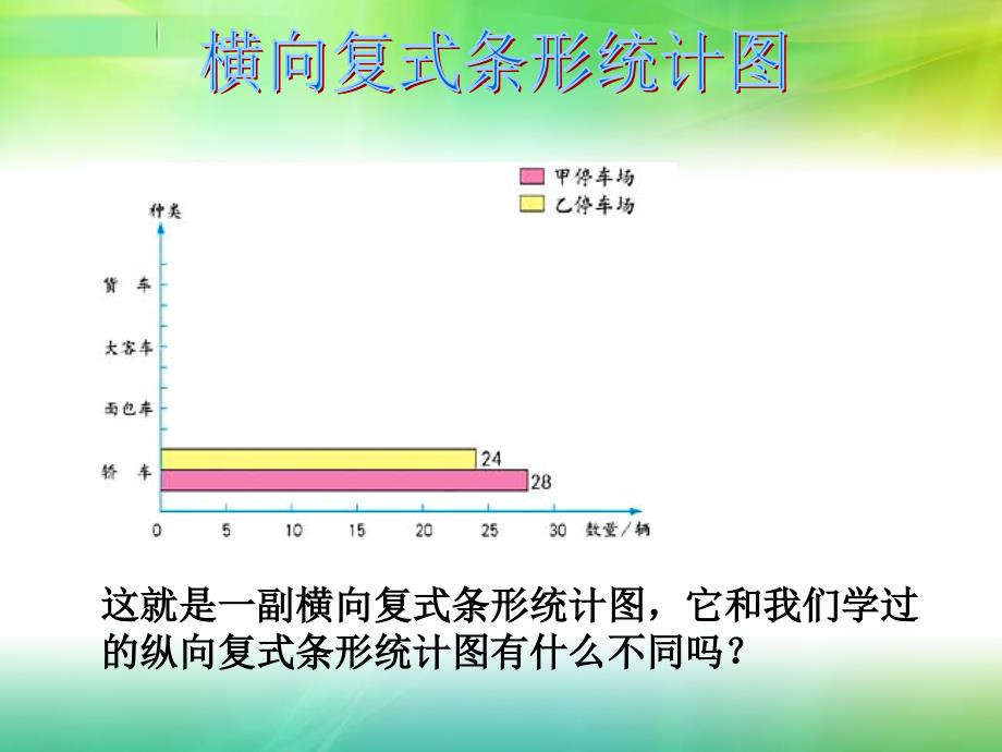 横向统计图课件02_第3页