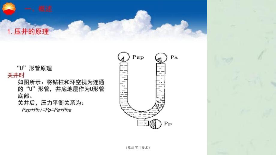 常规压井技术课件_第3页