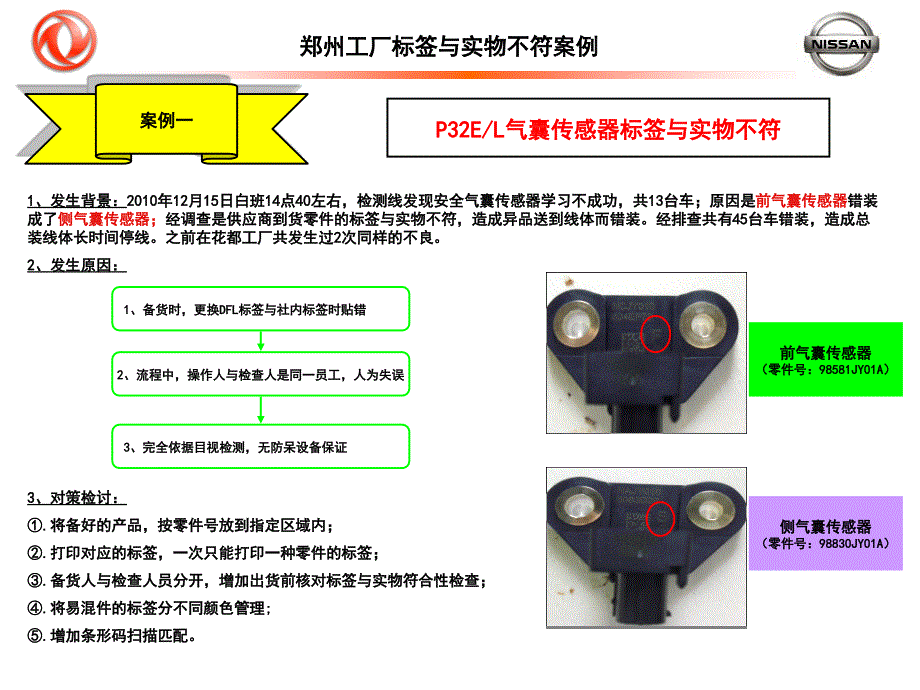 标识与实物不符案例_第1页
