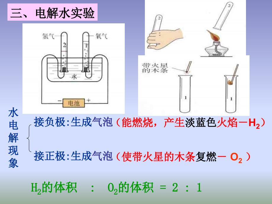 人教版九年级化学上册4.3水的组成课件共16.ppt_第4页