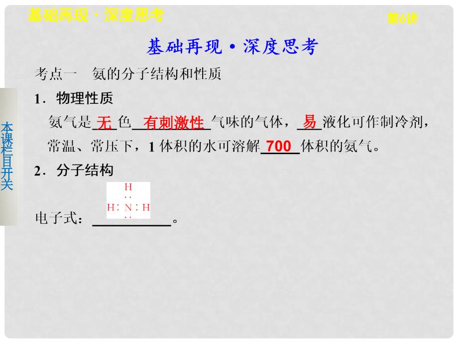 高三化学一轮复习 第四章 第6讲氨和铵盐课件_第2页