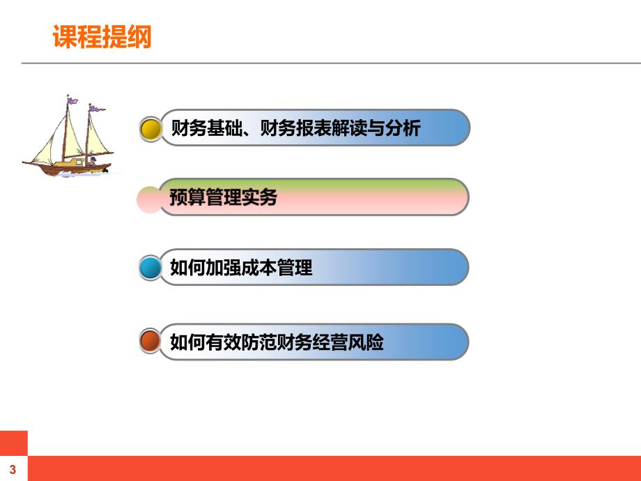 非财务人员财务管理实务【行业专业】_第4页