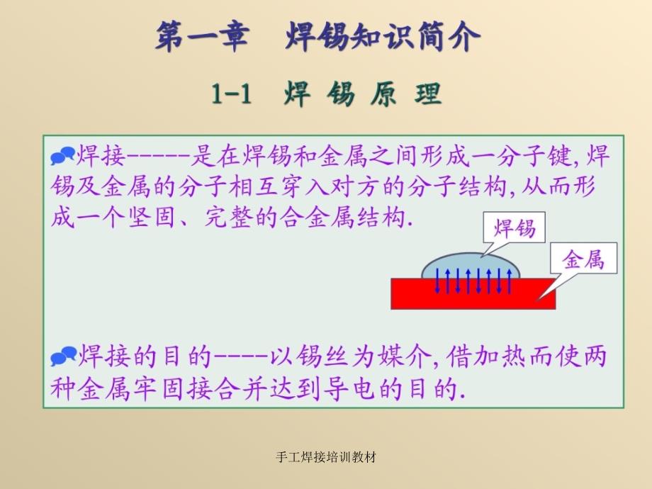 手工焊接培训教材课件_第3页