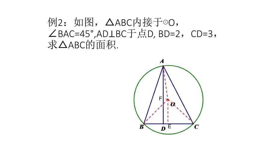 浙教版数学九年级上册教学课件：课题学习 有关正多边形的折纸 共12张PPT_第5页