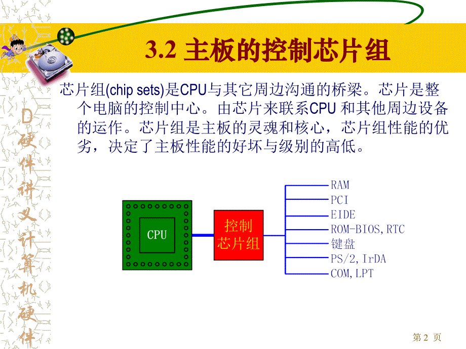 D硬件讲义计算机硬件基础微机的总线与主板优秀课件_第2页