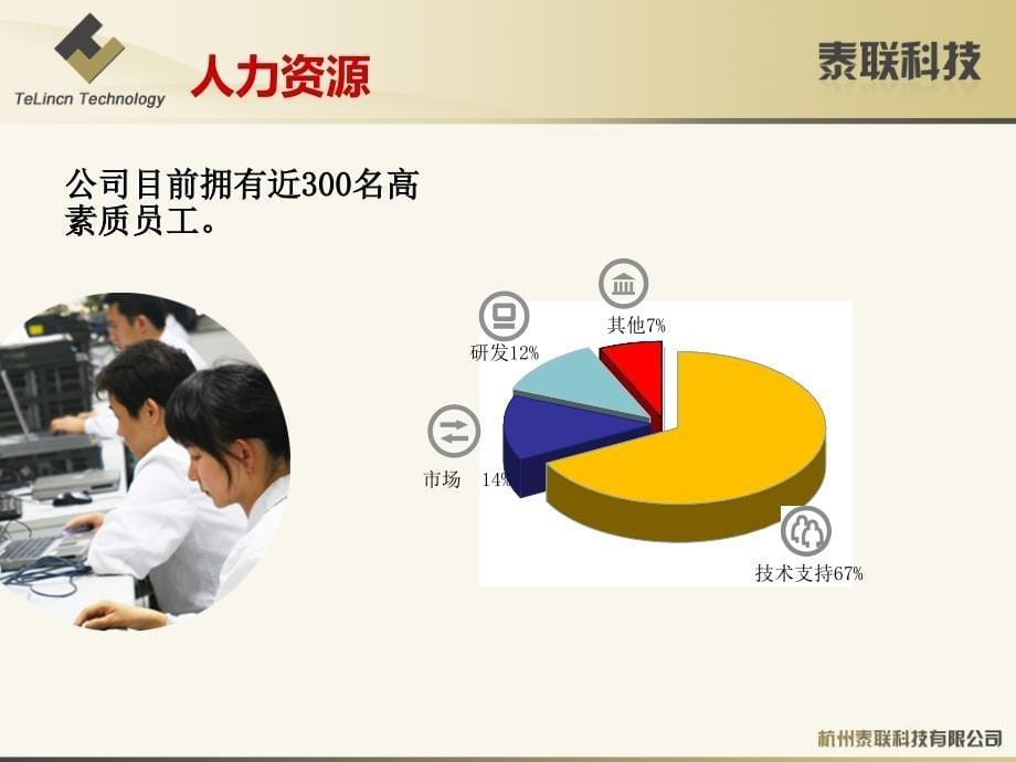 网优协维-讲稿(修改版).ppt_第5页