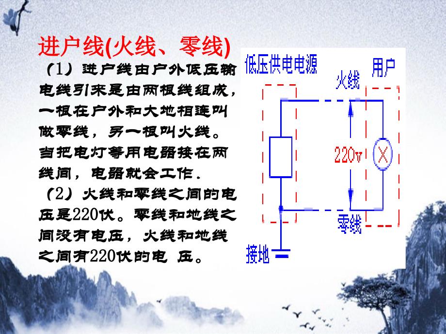 三年级科学下册第五单元第22课安全用电课件2青岛版五四制青岛版小学三年级下册自然科学课件_第4页