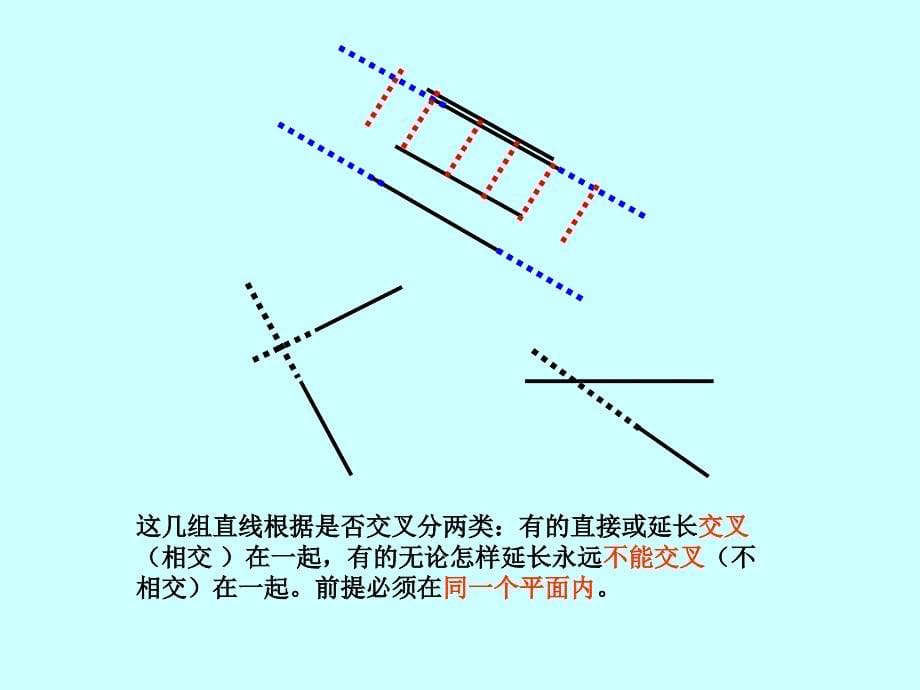 平行与相交课件.ppt_第5页