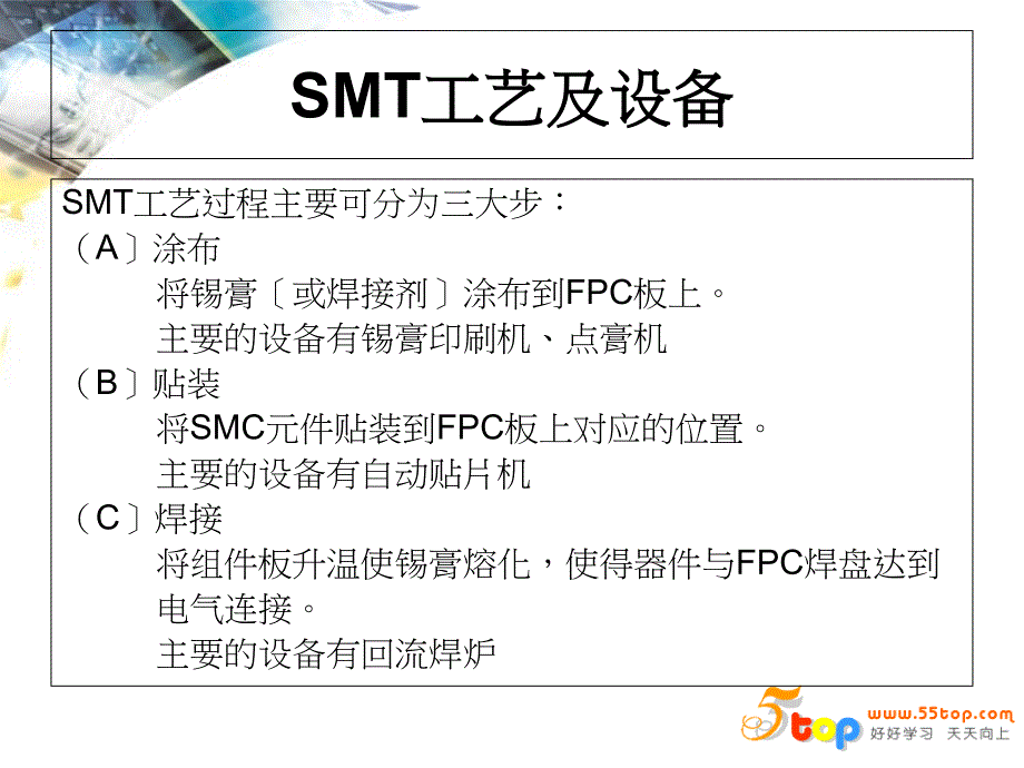 软性印刷电路板SMT制程ppt课件_第4页