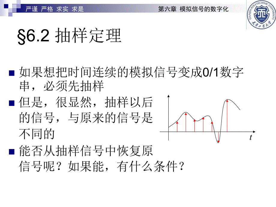 第六章模拟信号的数字化通信原理_第4页