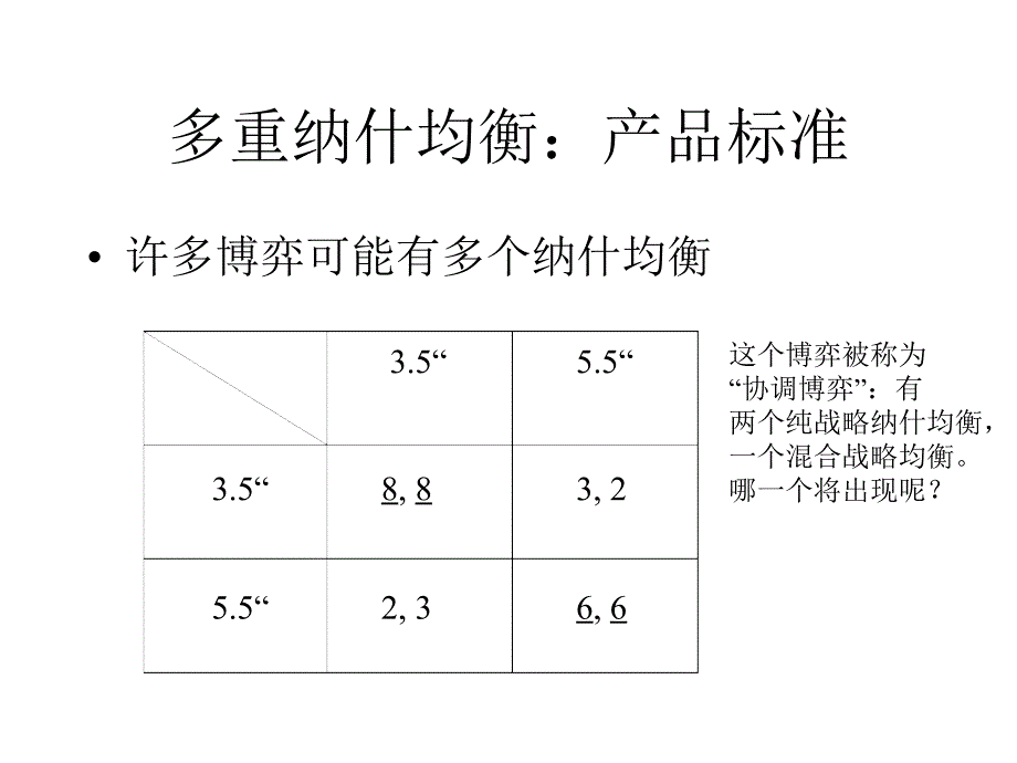 多重均衡与制度和文化概述_第3页