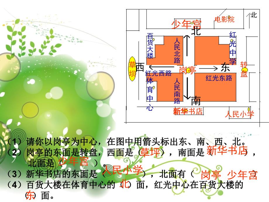 认识东南西北_第3页