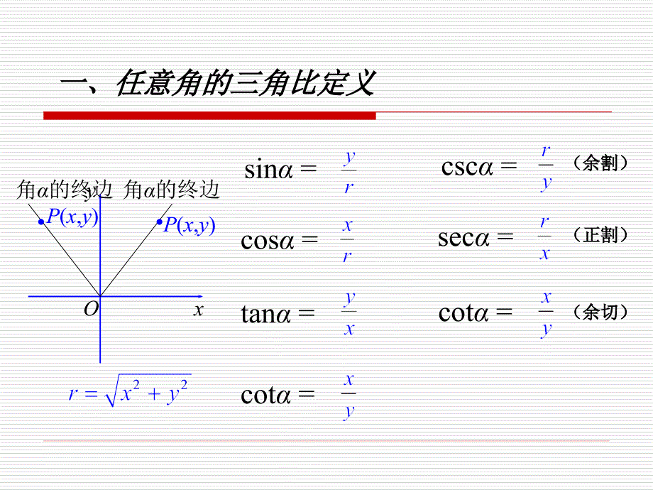 5.2任意角的三角比_第4页