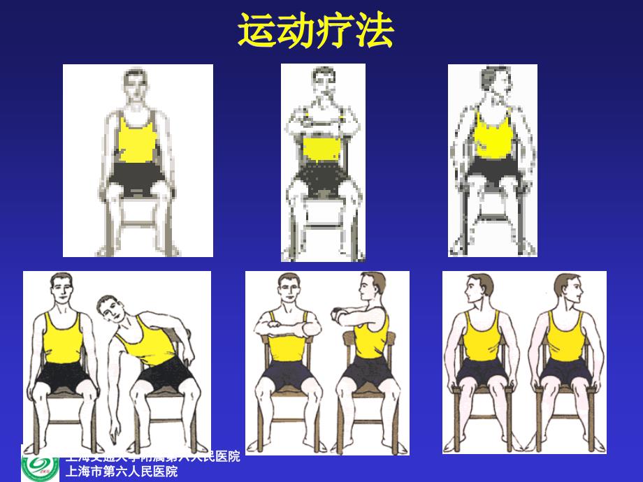 运动与颈肩腰腿痛疾病间的关系.ppt_第2页