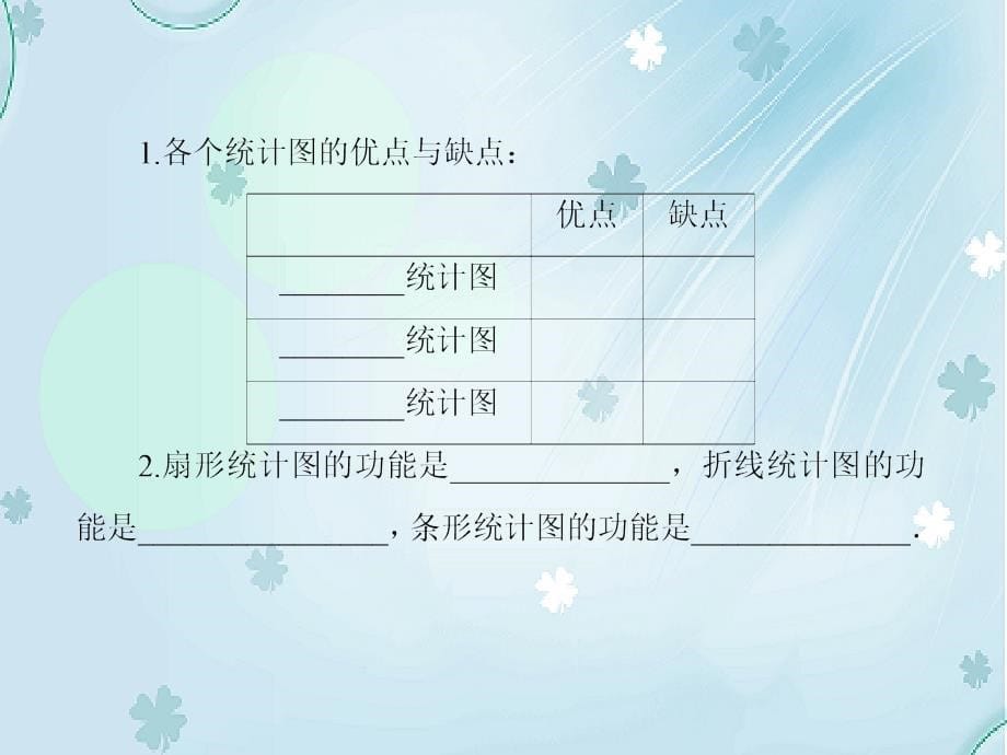 七年级数学上册6.4.1三种统计图的特点与区别课件新版北师大版_第5页