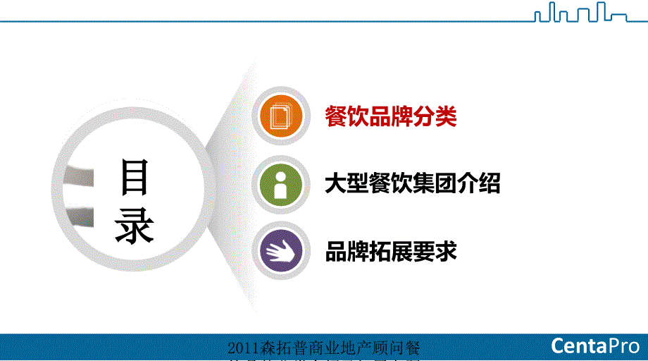 2011森拓普商业地产顾问餐饮品牌分类介绍及拓展专题培训课件_第2页