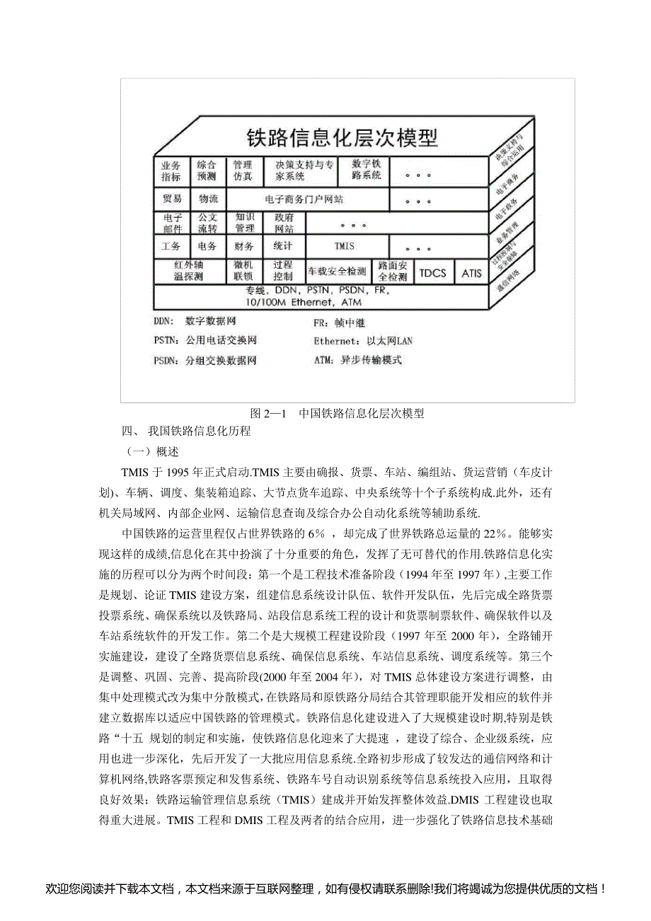 我国铁路信息化发展概况024541_第4页